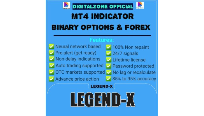 DIGITALZONE LEGEND-X (No Repaint)