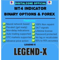 DIGITALZONE LEGEND-X (No Repaint)