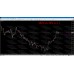 MEGA DX PRICE ACTION ARROW v4.2.1