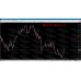 MEGA DX PRICE ACTION ARROW v4.2.1