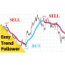 EASY TREND FOLLOWER v2.0