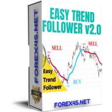 EASY TREND FOLLOWER v2.0