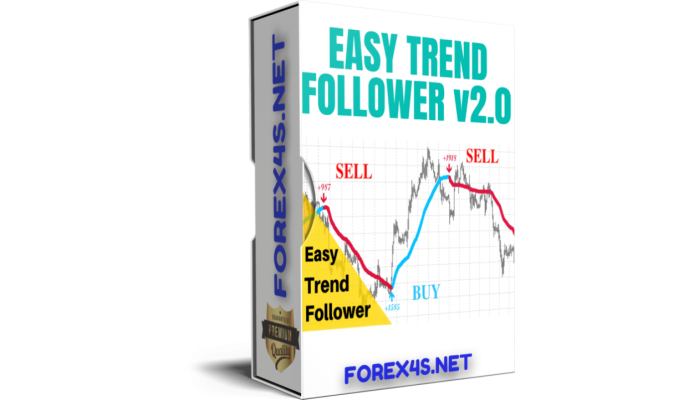 EASY TREND FOLLOWER v2.0