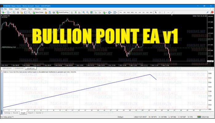 BULLION POINT EA v1