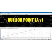 BULLION POINT EA v1