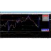 CHEAT CODE TRADING SYSTEM v2 + v1