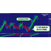 SUPER COMMANDO FOREX TRADING SYSTEM