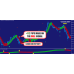 SUPER COMMANDO FOREX TRADING SYSTEM