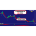 SUPER COMMANDO FOREX TRADING SYSTEM