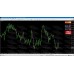 FX PROFITUDE A.P.T. TRADE ASSISTANT