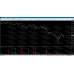 VOLUMES v1.4 MKFOREX - MOHAMED KOURTAM
