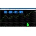 VOLUMES v1.4 MKFOREX - MOHAMED KOURTAM