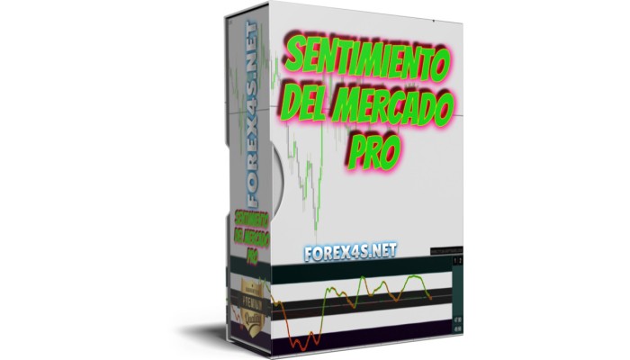 SENTIMIENTO DEL MERCADO PRO 3