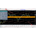 WOLF FOREX SIGNAL EA v6.01
