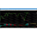 MA HFT HISTO SIGNAL INDI v1.0
