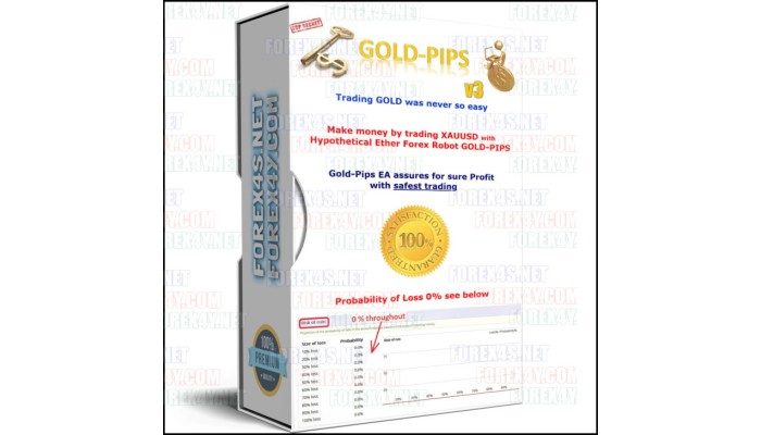 GOLD PIPS v3