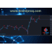 FIRE RIDER INDICATOR v2.86 (No Repaint)