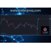 FIRE RIDER INDICATOR v2.86 (No Repaint)