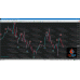 FIRE RIDER INDICATOR v2.86 (No Repaint)