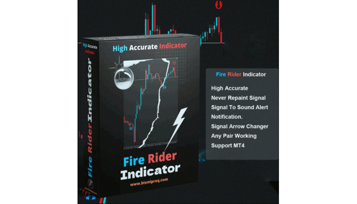 FIRE RIDER INDICATOR v2.86 (No Repaint)