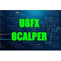 USFX SCALPER