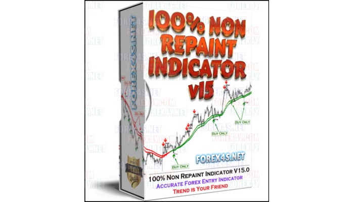 100% NON REPAINT INDICATOR v15.0