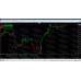 THE INTELLIGENT MT4 TREND INDICATOR v1.1