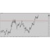 HOSODA  INDICATOR v9.2