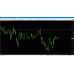 HOSODA  INDICATOR v9.2