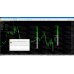 ISHA INDICATOR V10 MT5