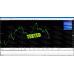 SITEA - SAFE ISHA TREND EXPERT ADVISOR v2 Base on Price Action