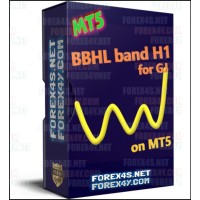 BBHL BAND H1 FOR GBPJPY
