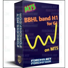 BBHL BAND H1 FOR GBPJPY