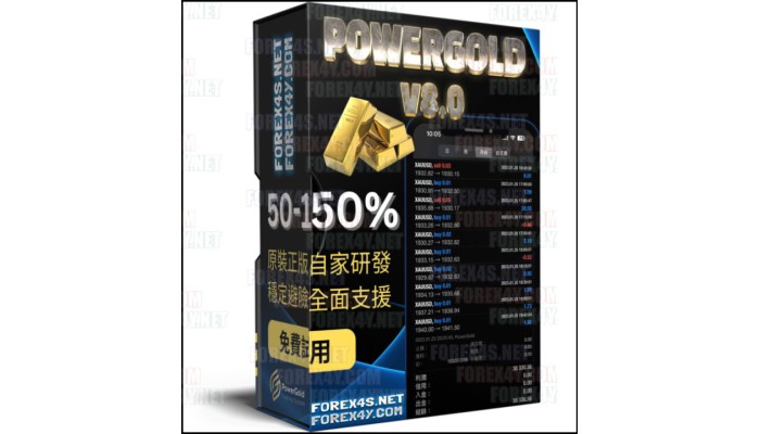 POWERGOLD EA v8.0
