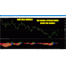 TREND OCO SIGNAL v1.2 (No Repaint)