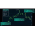 ORACLE SCALPER + MANAGER