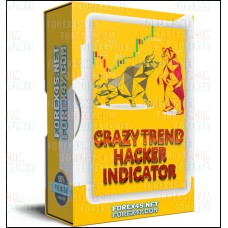 CRAZY TREND HACKER INDICATOR