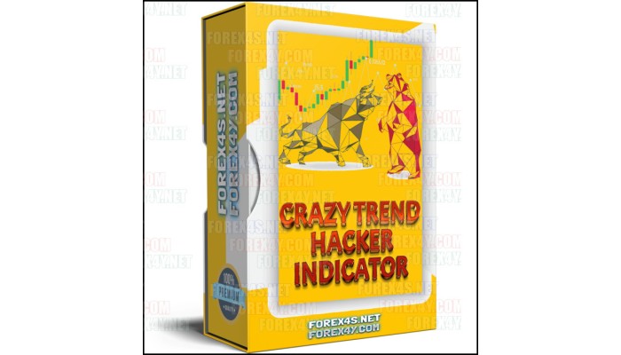 CRAZY TREND HACKER INDICATOR