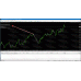 FX ViP SMART SAFE TRADER EA v1.5.1