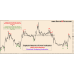 CAPTAIN AMERICA FOREX INDICATOR