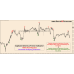 CAPTAIN AMERICA FOREX INDICATOR