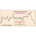 CAPTAIN AMERICA FOREX INDICATOR