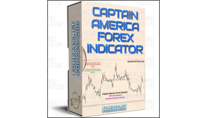 CAPTAIN AMERICA FOREX INDICATOR