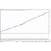 PROMINING DIGITAL v9.8.2 GOLD XAUUSD