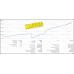 SUPERB SCALPING EA v9.8