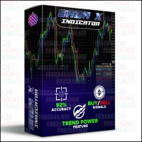 SABA X FOREX INDICATOR v1.0