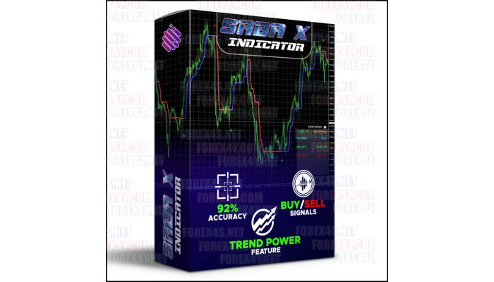 SABA X FOREX INDICATOR v1.0