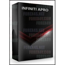 INFINITI APRO