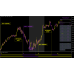 FX MAX SCALPER