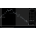 FX MAX SCALPER